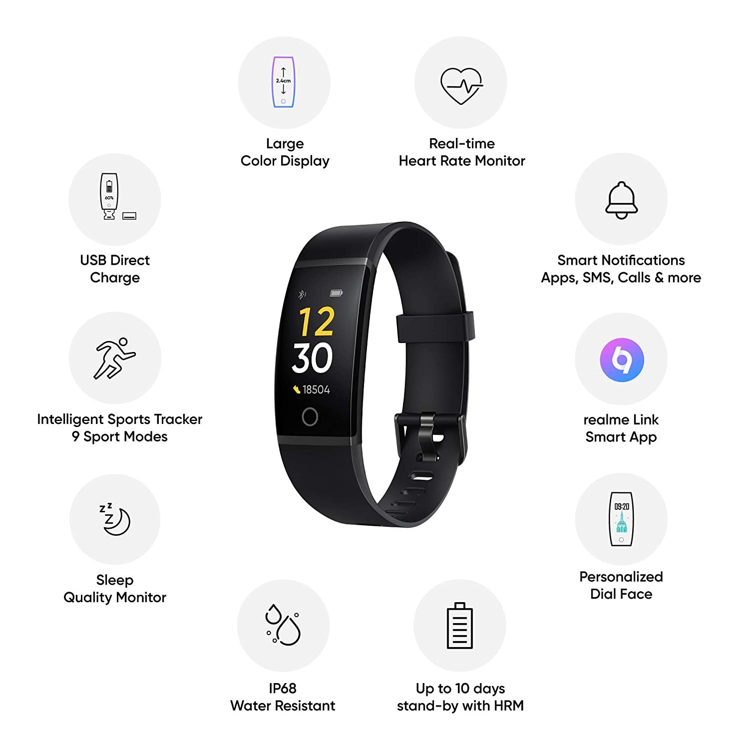 Best Buy Realme Band
